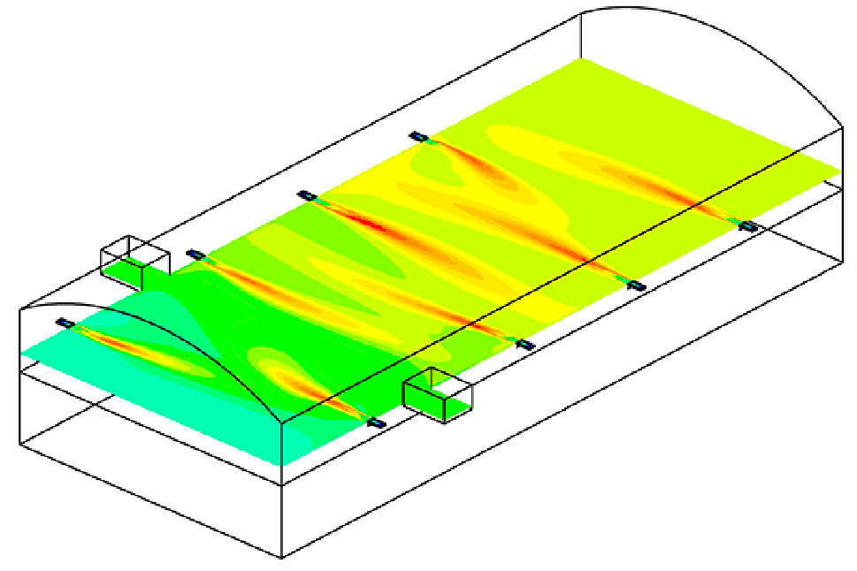 Example CFD modeling representation of a glass furnace